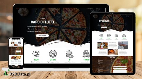 Pizza01 – Szablon Do Wtyczki Elementor