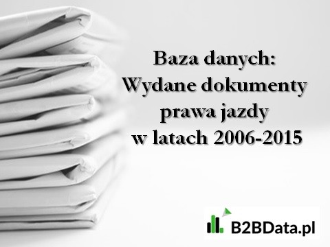 Baza danych: Wydane dokumenty prawa jazdy w latach 2006-2015