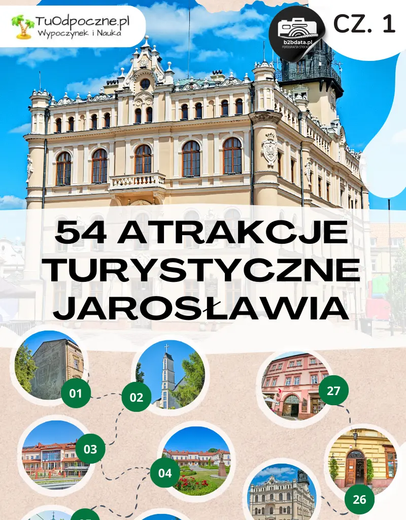 Jarosław. Atrakcje turystyczne – ściąga turysty