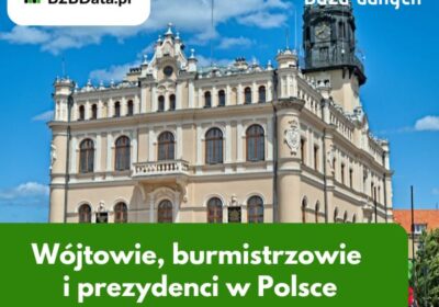 burmisrzowie-baza-danych