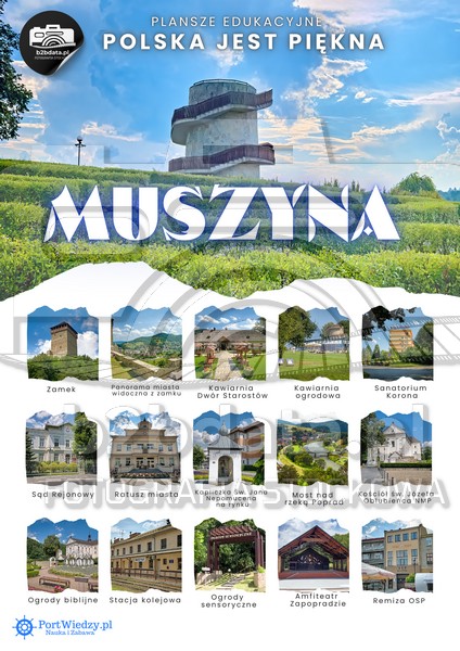 Muszyna – Plansza edukacyjna