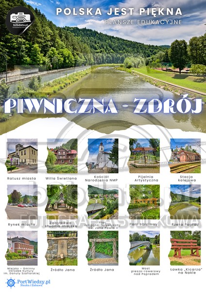Piwnicza-Zdrój – Plansza edukacyjna