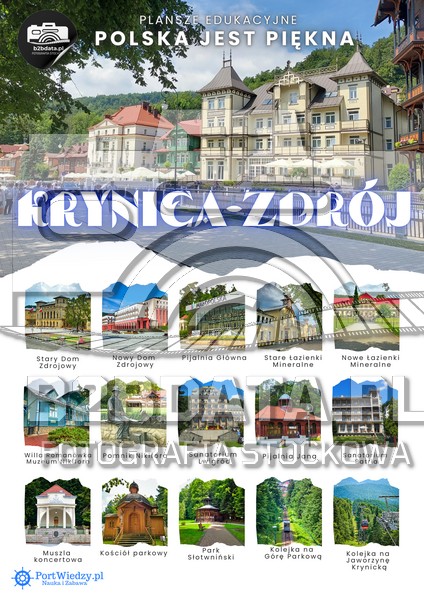 Krynica Zdrój – Plakat edukacyjny
