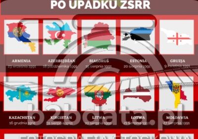 Kraje-dawnego-ZSRR-plakat