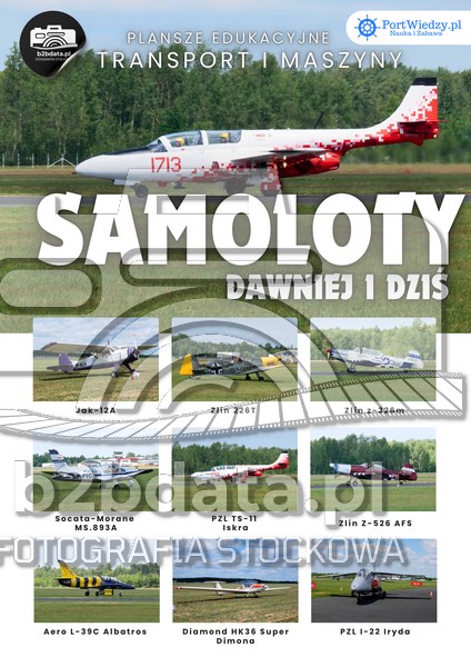 Samoloty. Dawniej i dziś 2 – Plansza edukacyjna