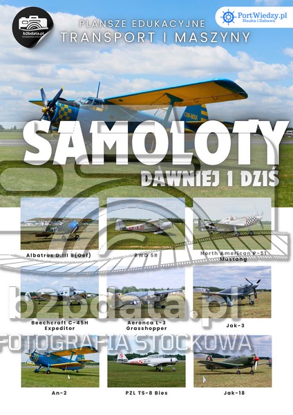Samoloty. Dawniej i dziś – Plansza edukacyjna