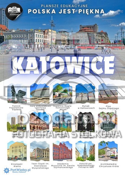 Katowice – Plansza edukacyjna