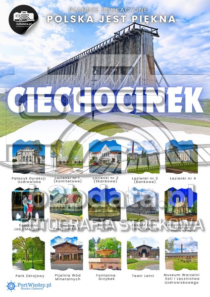 Ciechocinek – Plansza edukacyjna